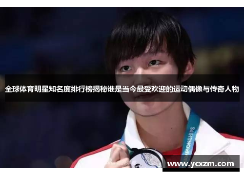 全球体育明星知名度排行榜揭秘谁是当今最受欢迎的运动偶像与传奇人物