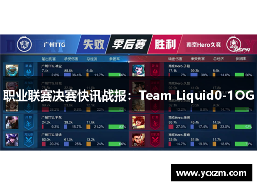 职业联赛决赛快讯战报：Team Liquid0-1OG