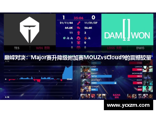 巅峰对决：Major赛升降级附加赛MOUZvsCloud9的震撼较量