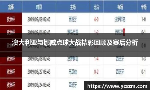 澳大利亚与挪威点球大战精彩回顾及赛后分析